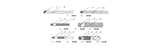 FF40-2FF40PH-2y~оETFE^늾|