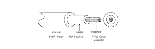 AF-250ϵоķϩ^늾|